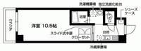 Vittoriaの間取り