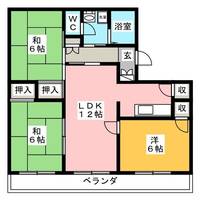 物件の間取り画像