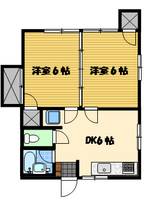 スプリングヒルズの間取り