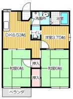 グレンフラットの間取り