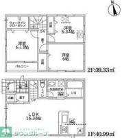 埼玉県春日部市八丁目(一戸建)の賃貸物件の間取り