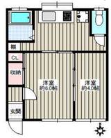 黎明ハイツの間取り