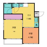 榎本マンションの間取り