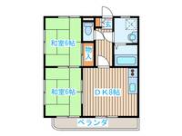 グレ-ス台原の間取り