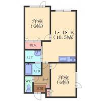 北海道函館市鍛治2(アパート)の賃貸物件の間取り