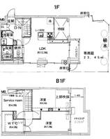 ミライエ表参道の間取り