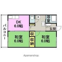 ヒルサイドビルの間取り