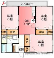 物件の間取り画像