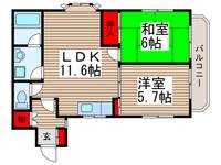 インペリアル戸田公園の間取り