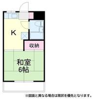さぎの宮ハイツの間取り