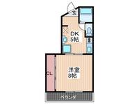 第2森下ビルの間取り