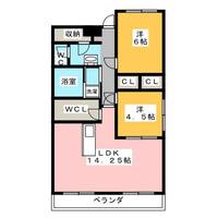 Arte Dueの間取り