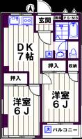 第5中町コーポの間取り