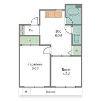 早苗エステートビルの間取り