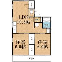 シティハイムチハルIの間取り