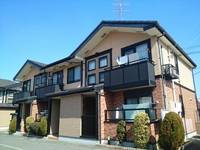 物件の外観画像