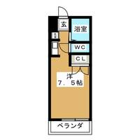 新栄ロイヤルビルの間取り