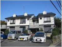 大阪府羽曳野市島泉8(アパート)の賃貸物件の外観