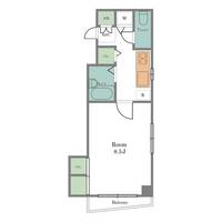 ガーデンコートの間取り