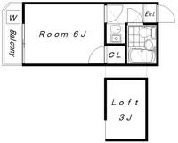 コーポニワの間取り