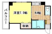 正英ビルの間取り