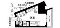 ウエリスアイビー旗の台の間取り