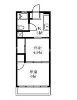 東京都目黒区目黒本町6(マンション)の賃貸物件の間取り