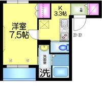 ヘーベルメゾン千寿の間取り