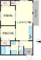 物件の間取り画像