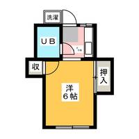 グリーンハイムの間取り