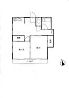 寿ハイツの間取り