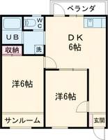 下野イーストコーポの間取り