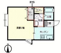 物件の間取り画像