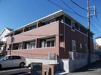 物件の外観画像