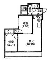 サウスコートの間取り