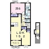 シンシアの間取り