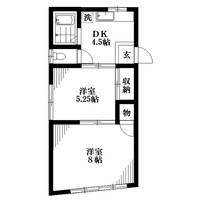 小坂コーポの間取り