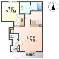 千葉県茂原市八幡原(アパート)の賃貸物件の間取り