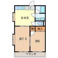 デュオグランAの間取り