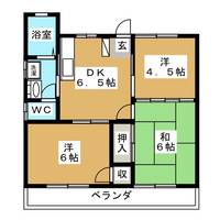 パテオカワサキの間取り