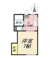 第2コーポ川口の間取り
