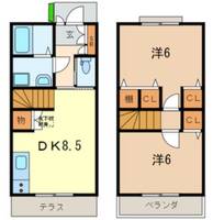 埼玉県所沢市小手指南5(一戸建)の賃貸物件の間取り