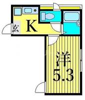 リブ町屋の間取り
