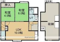 北海道函館市富岡町2(一戸建)の賃貸物件の間取り