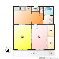 グリーンコーポの間取り