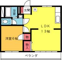 新町ビルの間取り