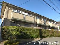 物件の外観画像
