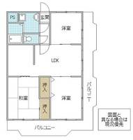 物件の間取り画像