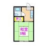 鹿児島県霧島市国分上小川(アパート)の賃貸物件の間取り