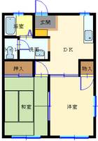 群馬県前橋市幸塚町(アパート)の賃貸物件の間取り
